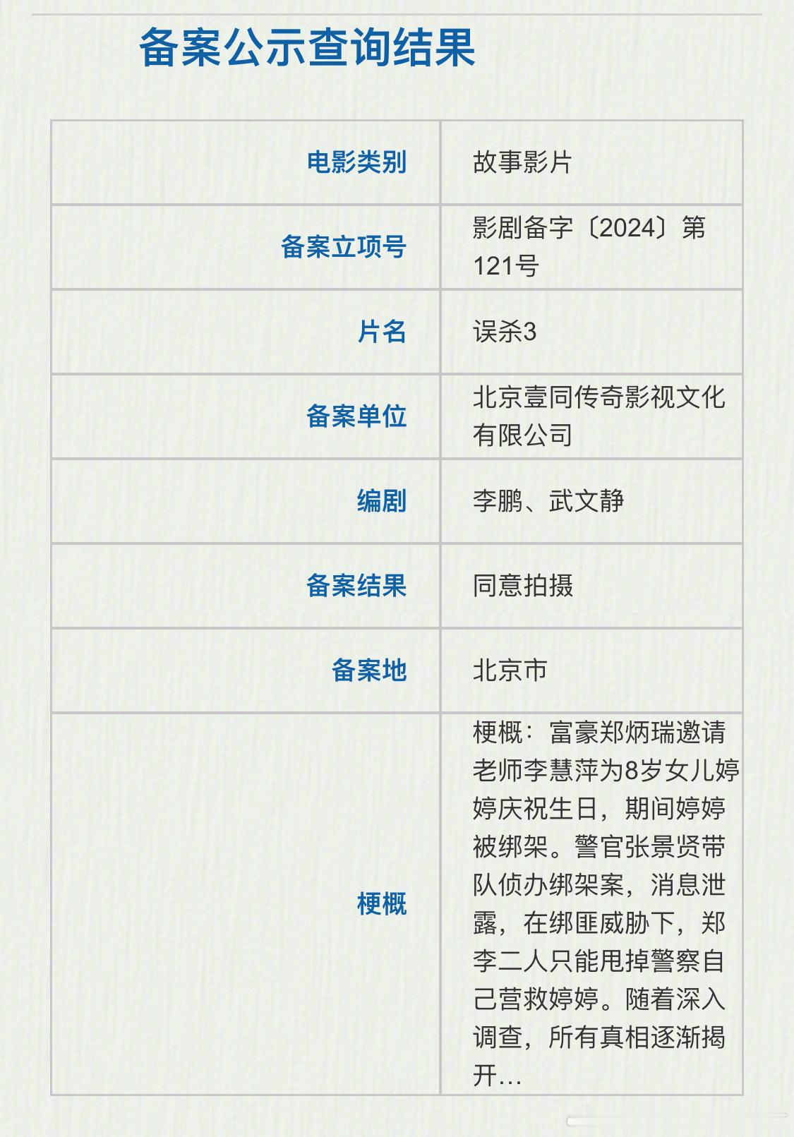 #误杀3立项# 据国家电影局2023年12月下全国电影剧本(梗概)备案、立项公示