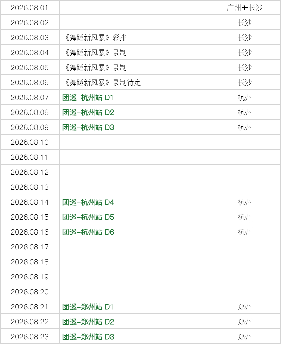 臭日常，不出行程图