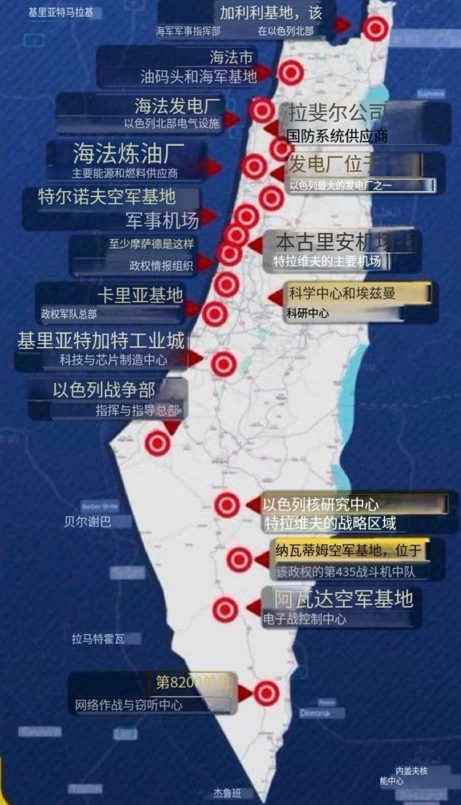 伊朗警告以色列，如果美国和以色列空袭伊朗，那么伊朗弹道/高超音速导弹将袭击以色列