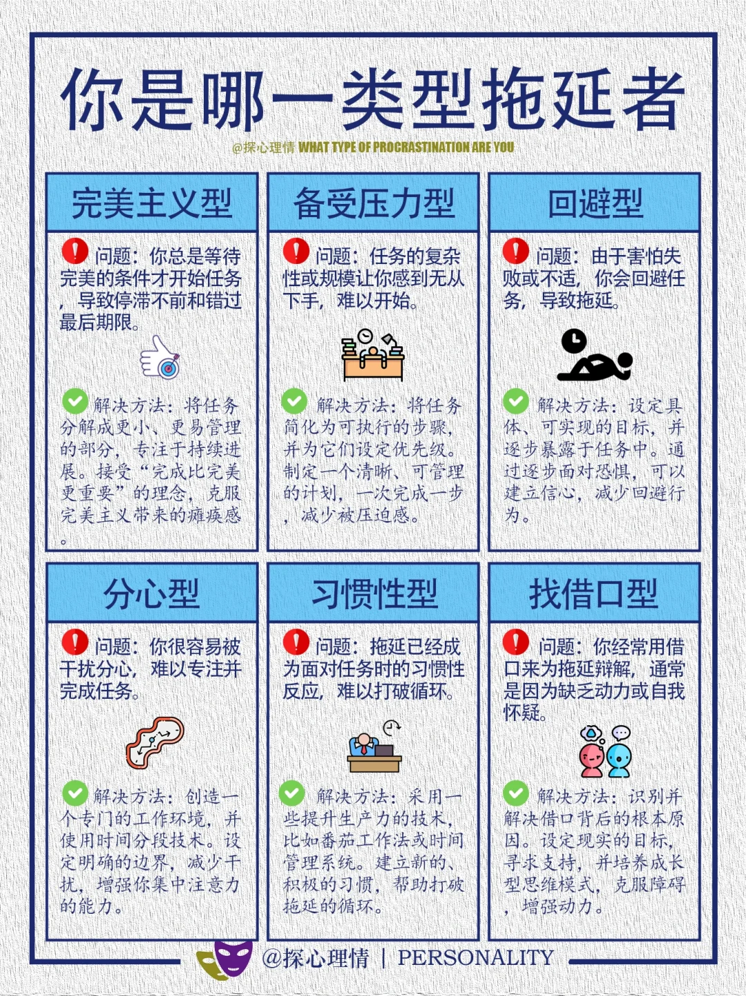 你是那一类型的拖延者和应对策略