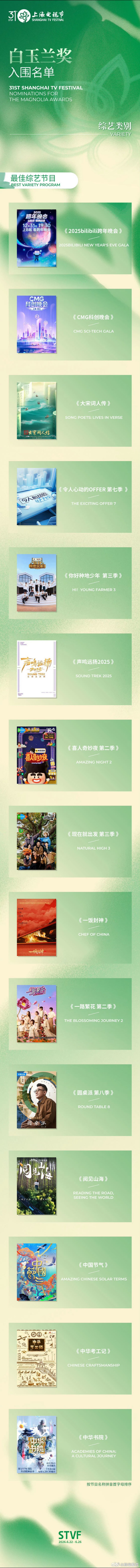 现在就出发3回应入围白玉兰现在就出发 恭喜现在就出发3入围白玉兰！欢乐治愈又有趣