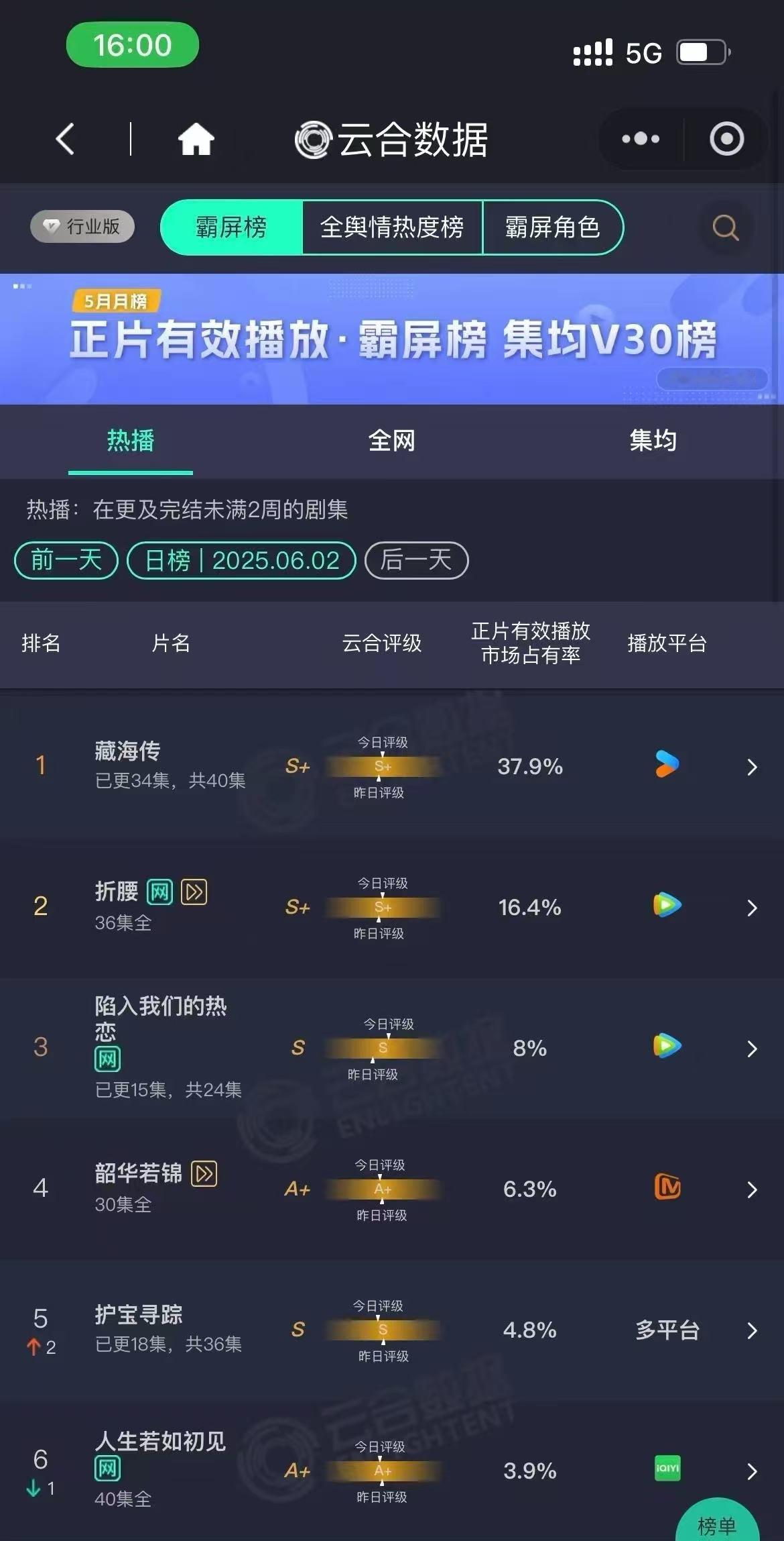 云合真是脸都不要了 ​​​