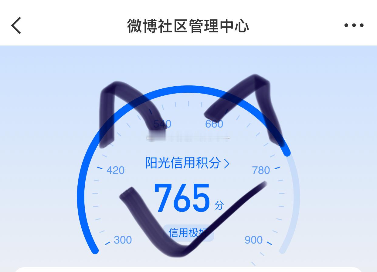 信誉分真的很难涨吗，我觉得很简单啊，哈哈哈哈 