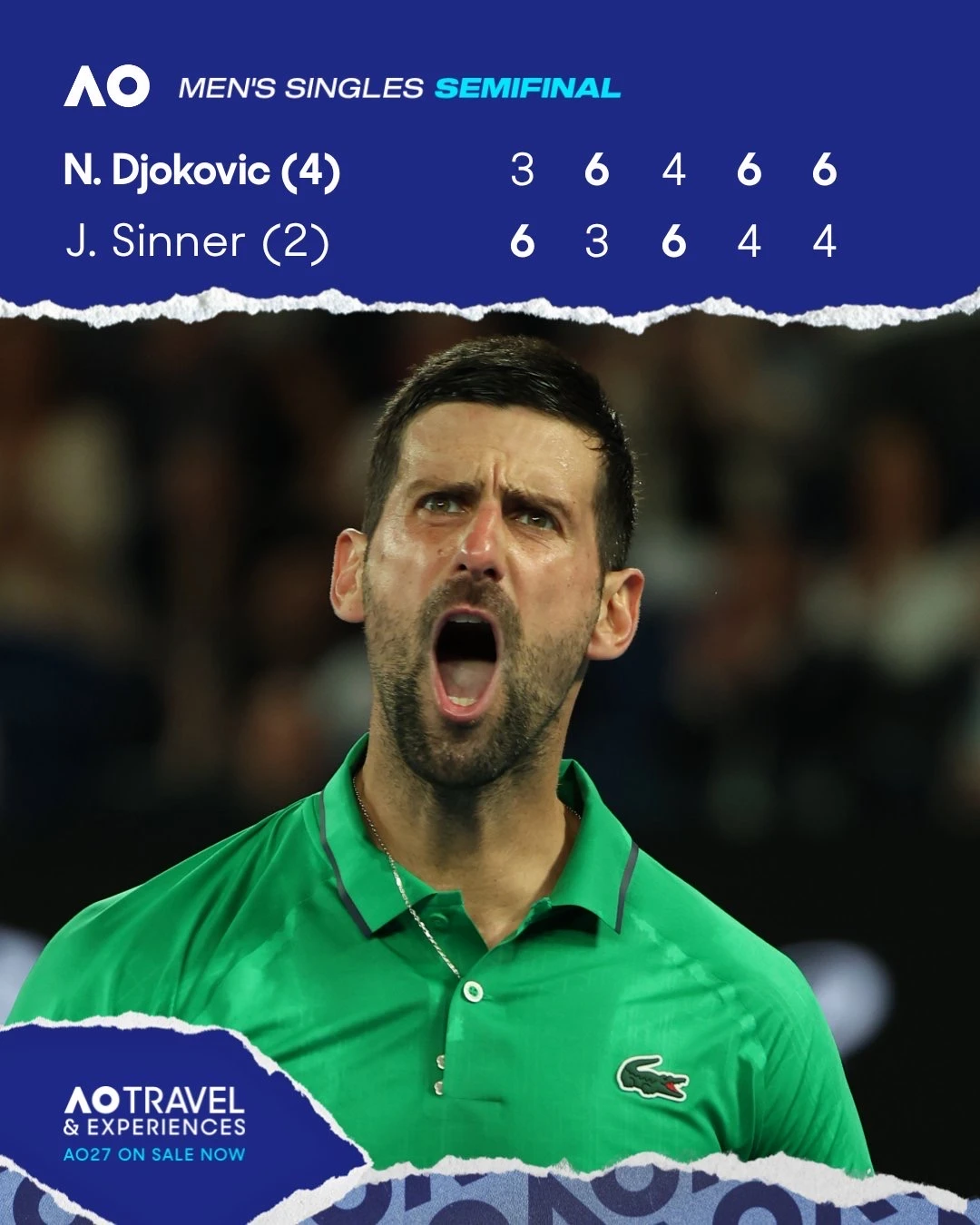 德约进入澳网决赛，又创新纪录！热泪盈眶了