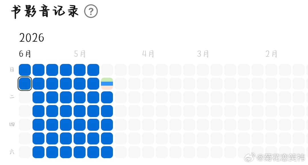 6.29大豆  专栏 · 大豆📚🍊