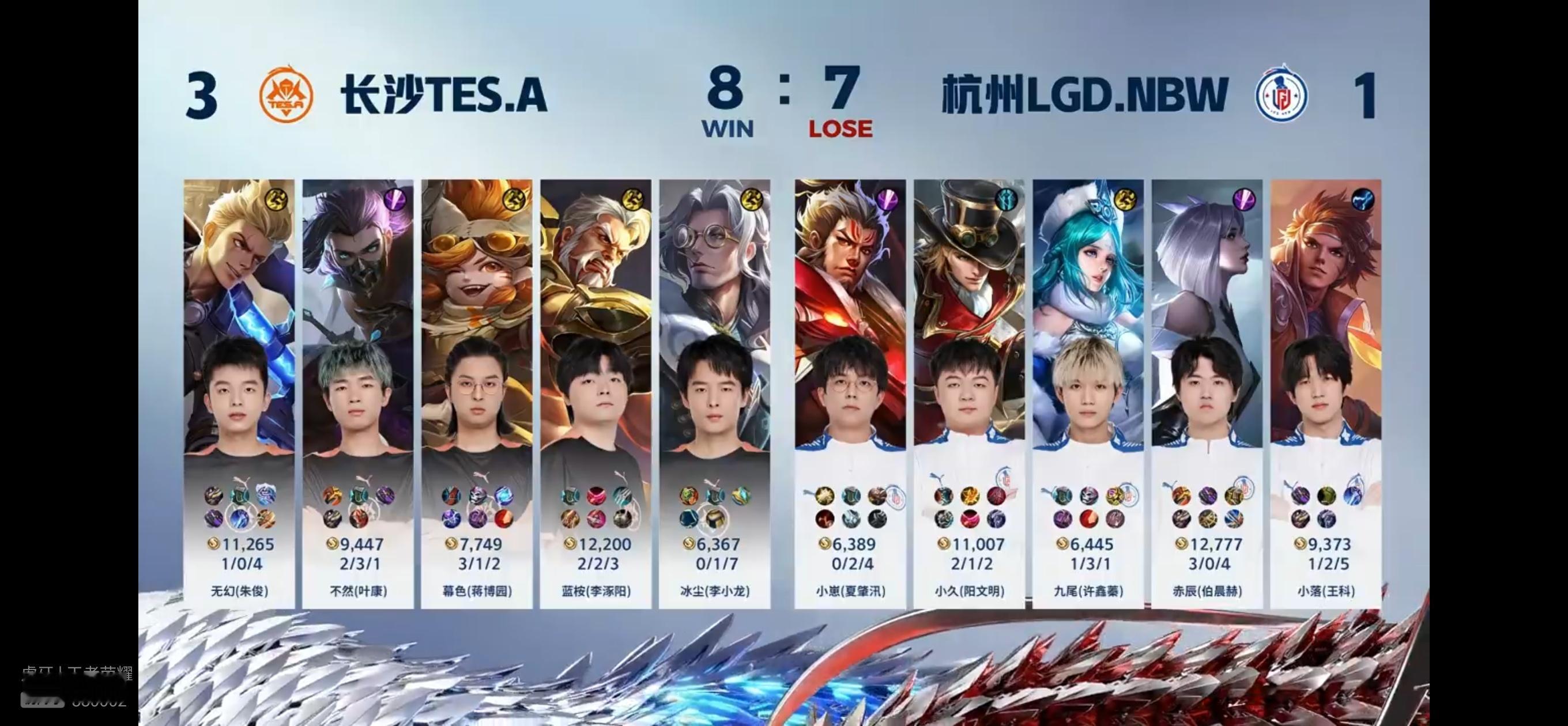 #被LGD菜哭了#明明很有机会的，第一把就进入LGD的节奏了，太可惜了真的要被今