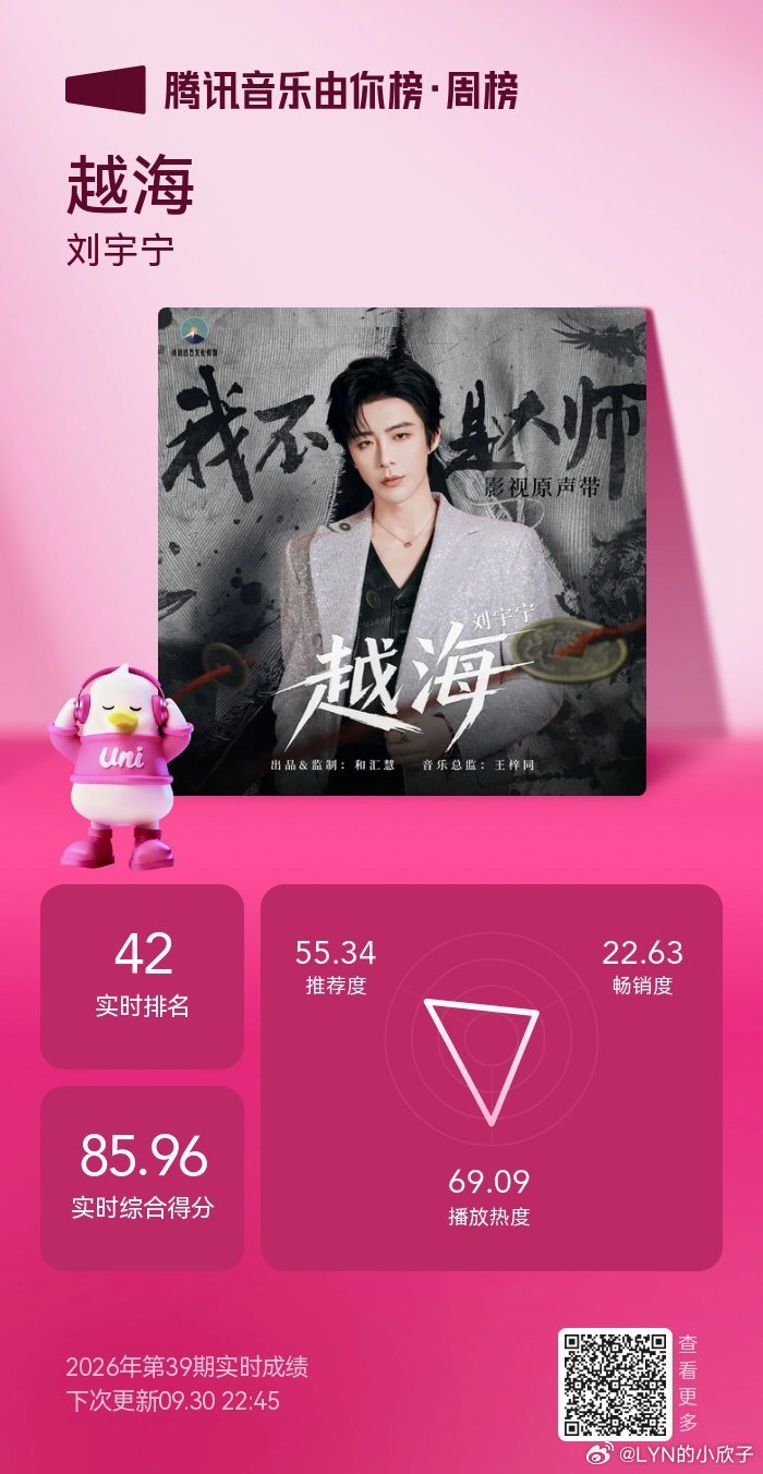 分享网页：(摩登兄弟[超话] ​​​