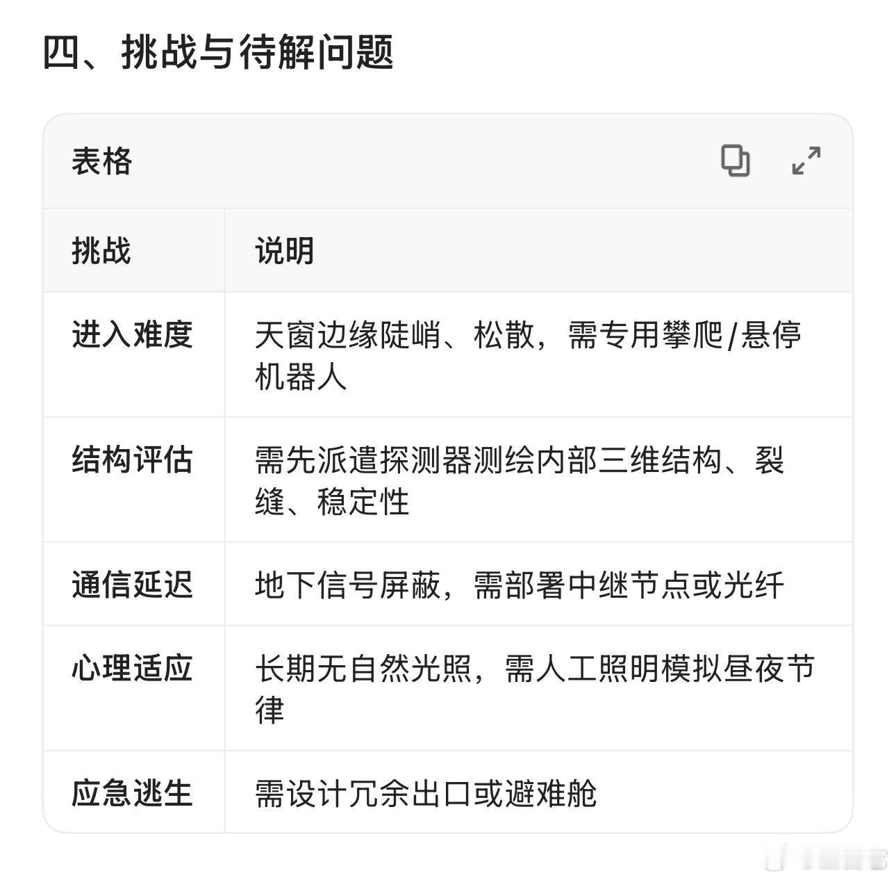 📌  马斯克最近倍受冷落，“火星是梦想，月球是现实；火星是远方的诗，月球是眼前