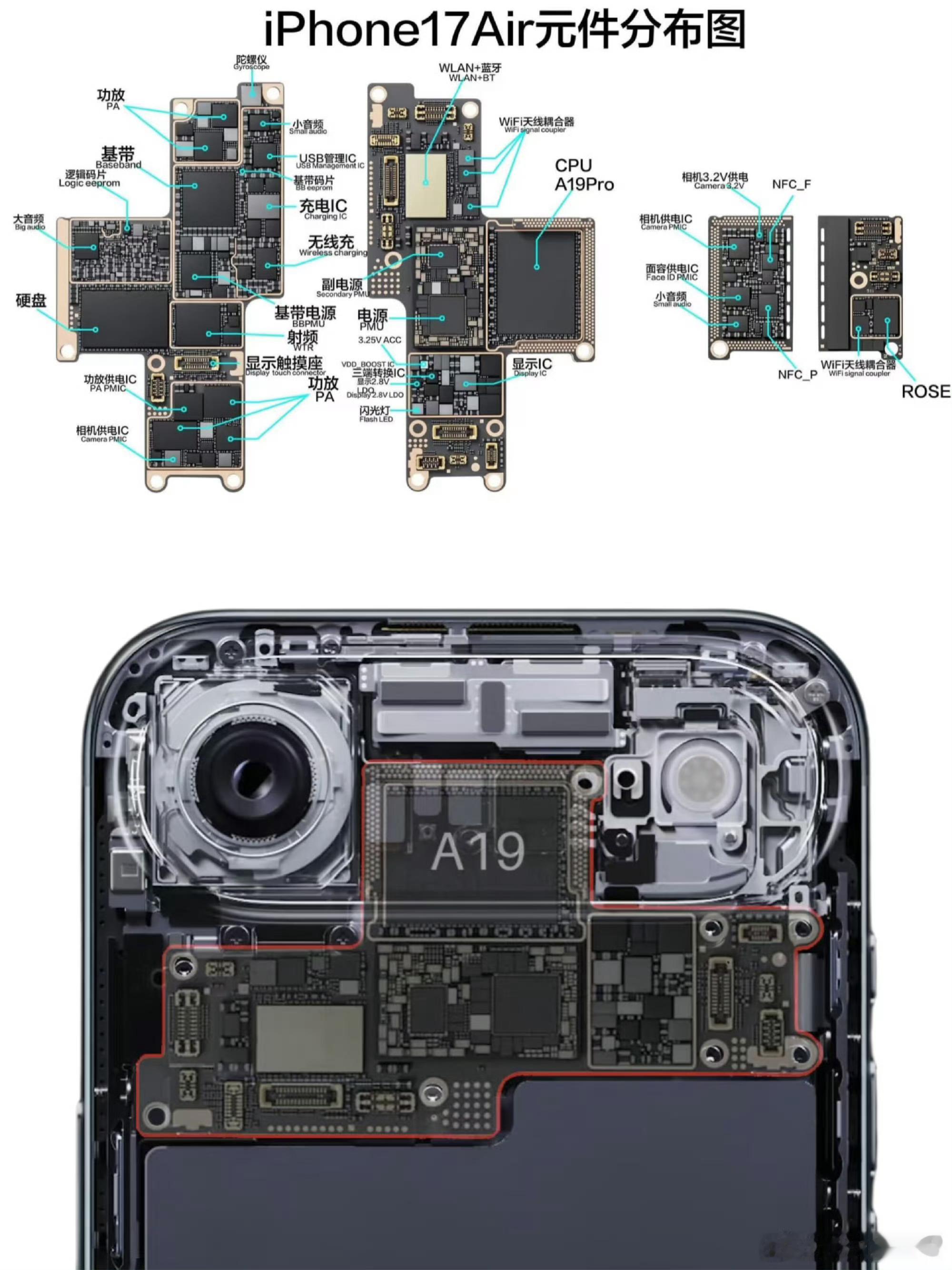 iPhone Air一出来有种当年iPhoneX的感觉，新设计非常让人上头，内部