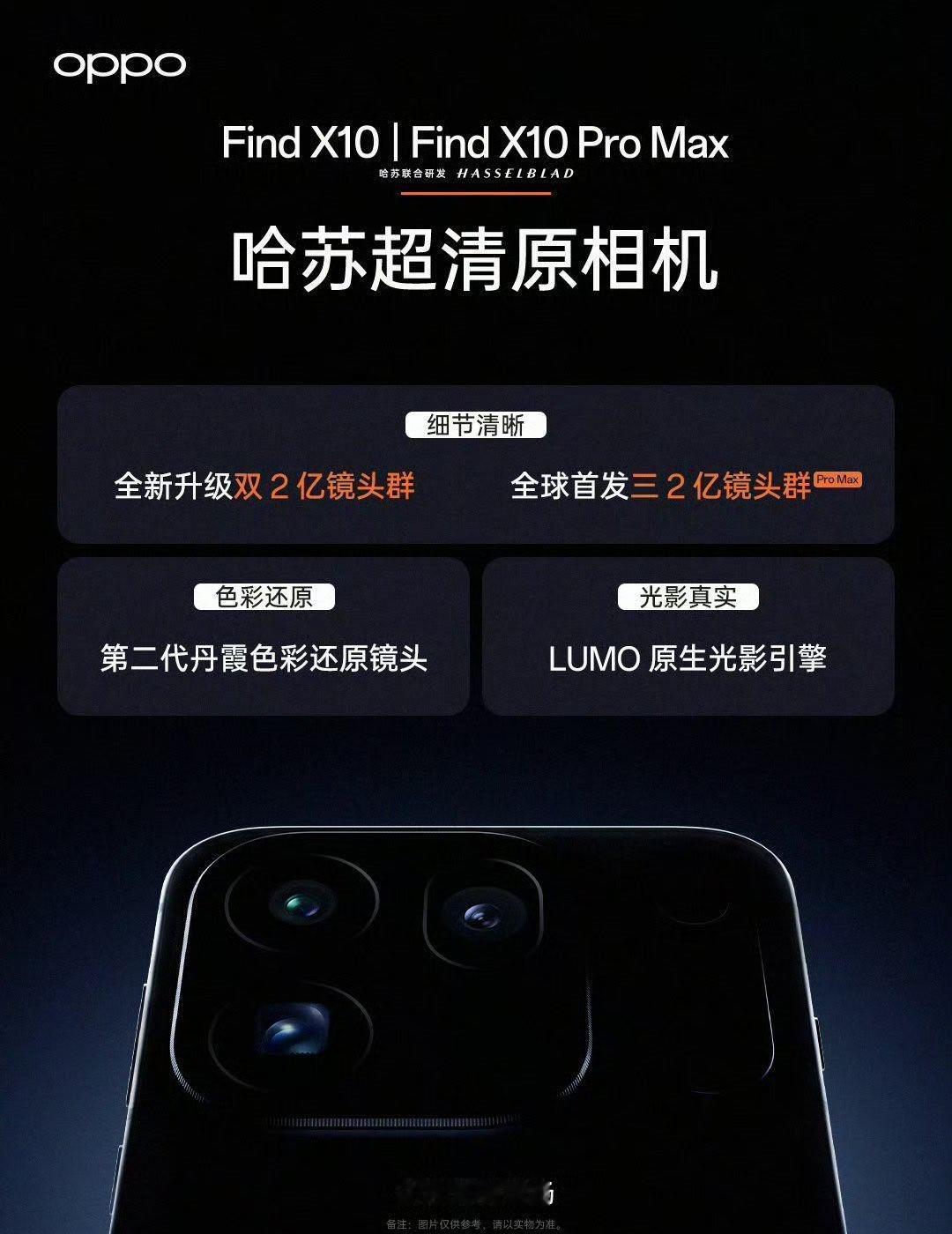 这个月很热闹，OPPO的旗舰机Find X10 Pro Max也要登场，主打影像