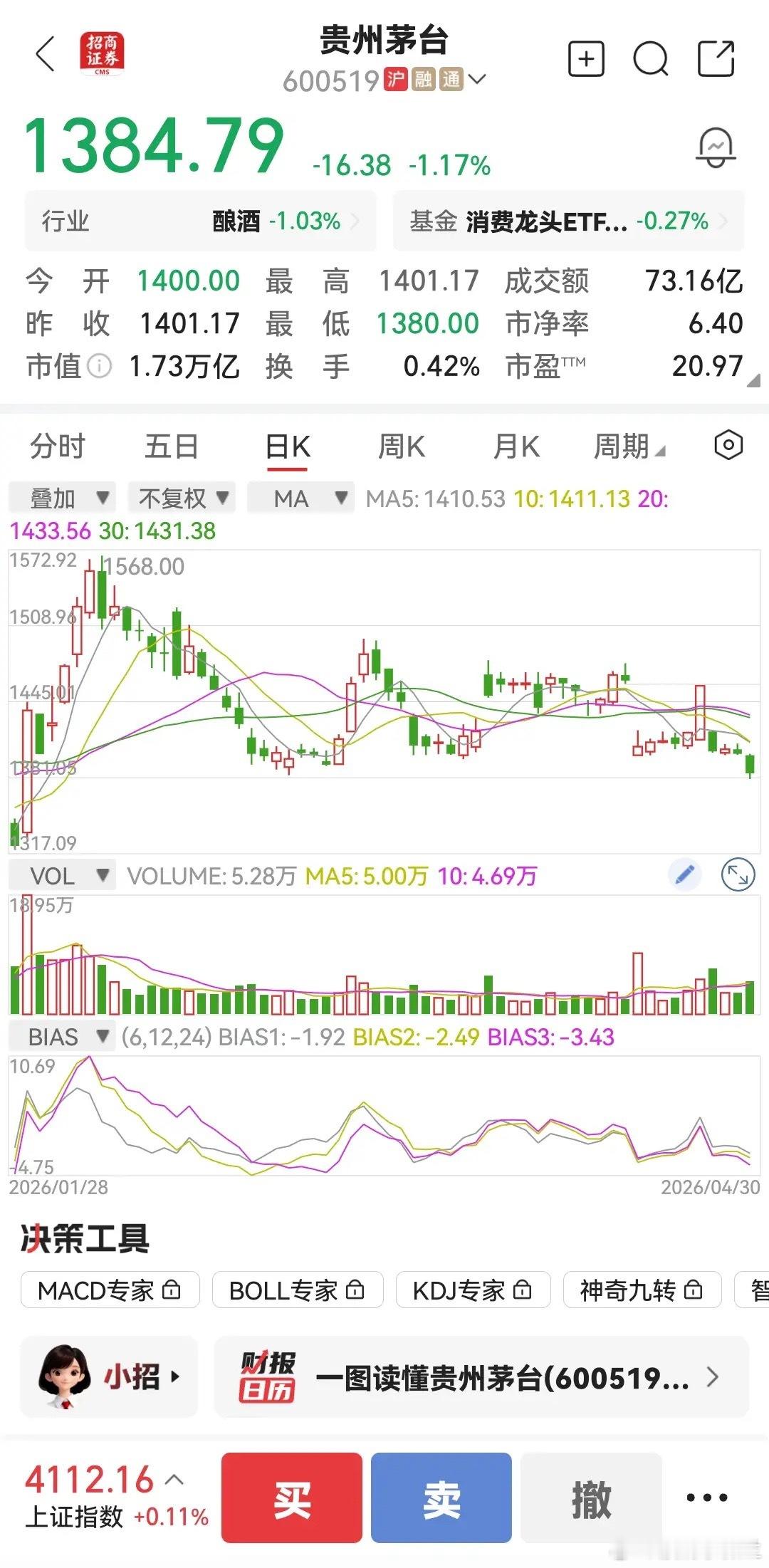 5年前买入贵州茅台，持有到现在会是什么样的情况？绝对会和时间交成很好的朋友。5年