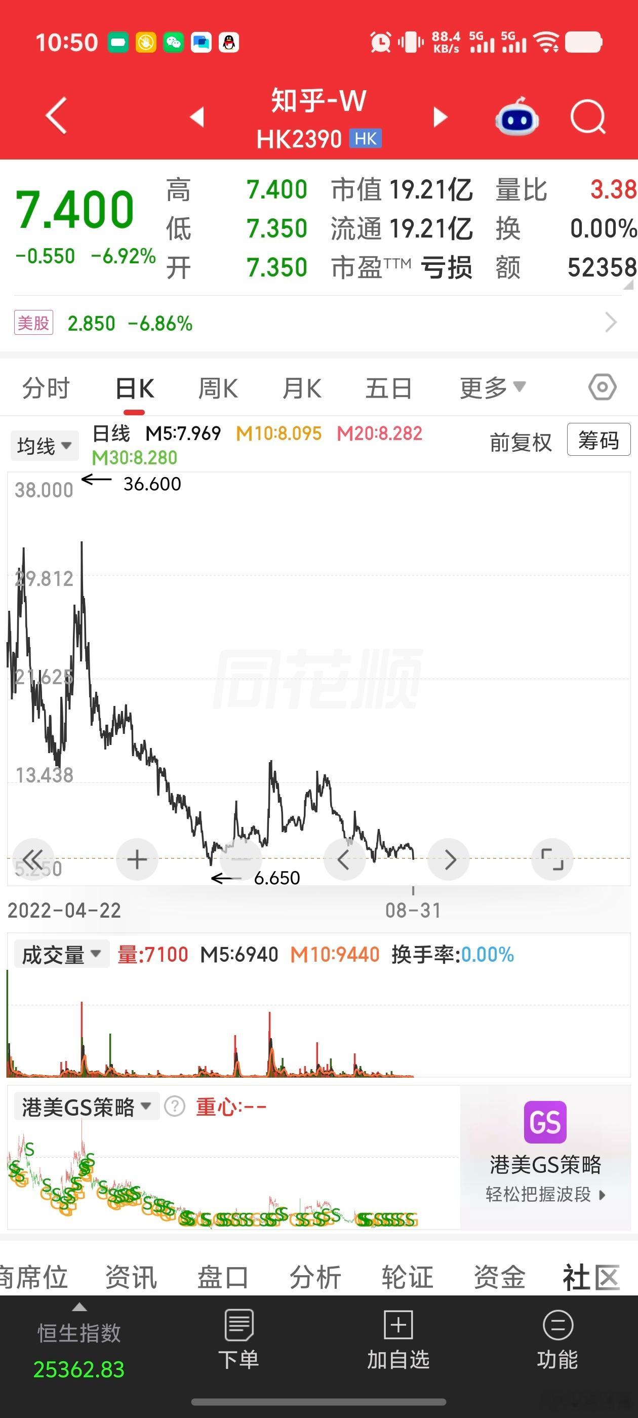 知乎是反AI创作的先锋，只要在知乎上发表内容不声明AI辅助，就有可能被禁言。为什
