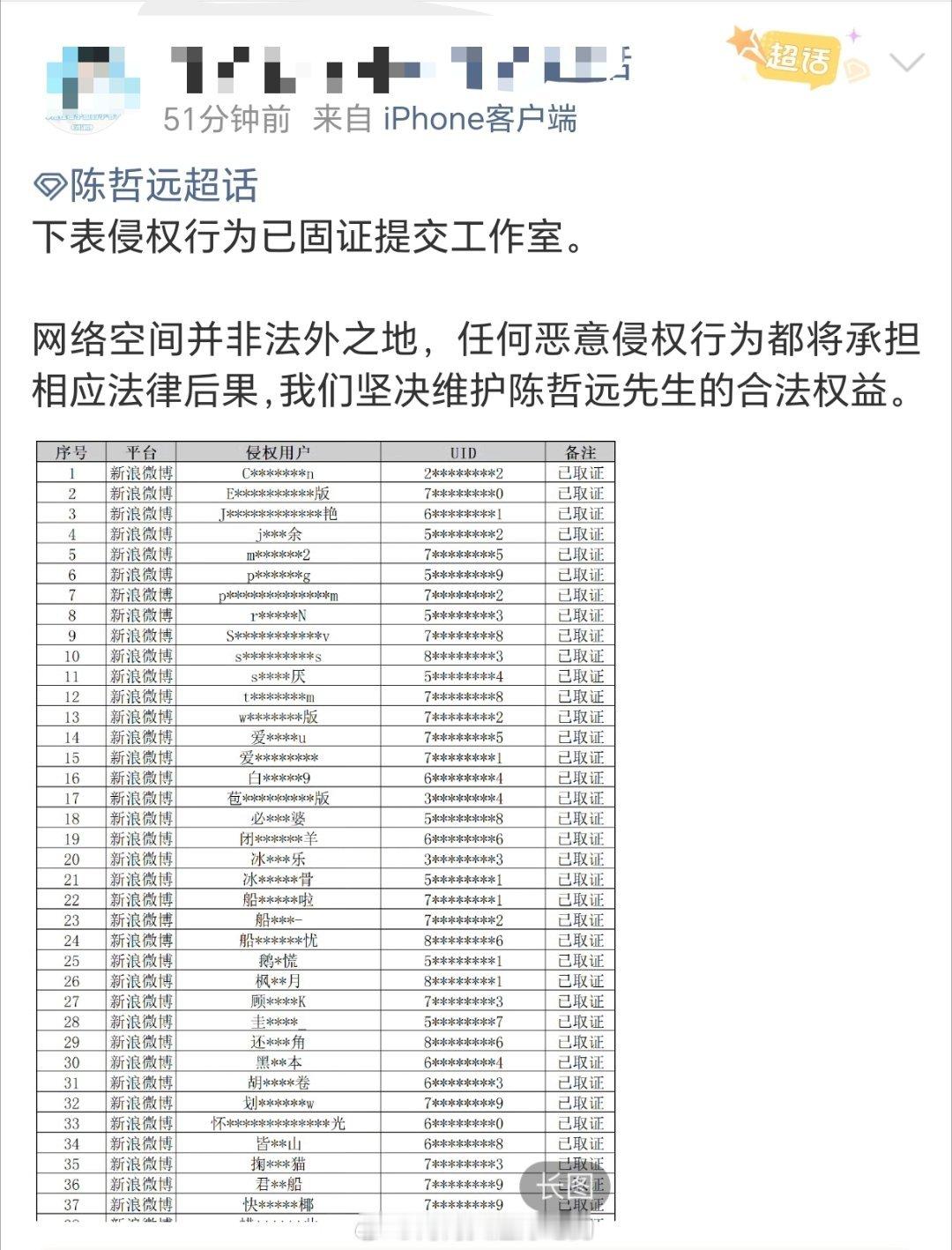 陈哲远这边告黑了，取证了100多个👊 