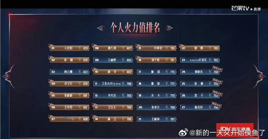 小沈阳初舞台第一还得是老一辈艺人 