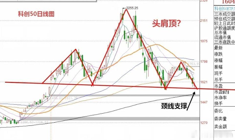 早评：开盘在即！隔夜外围落地，今日A股精准走势与板块方向梳理早盘开盘临近，结合隔