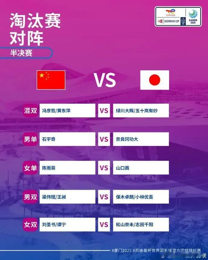恭喜！苏迪曼杯羽毛球🏸半决赛，中国3-0横扫日本，强势晋级决赛！

这是中国羽