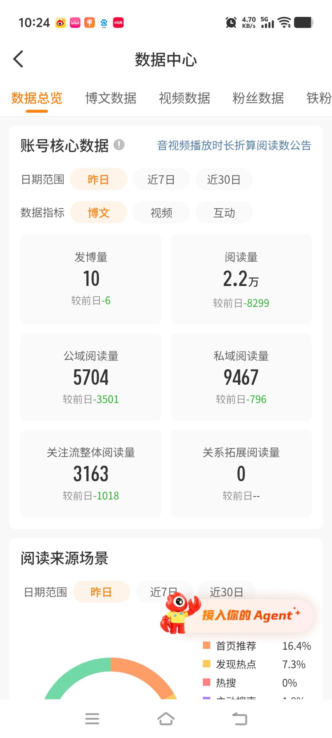 全绿 送你们了 