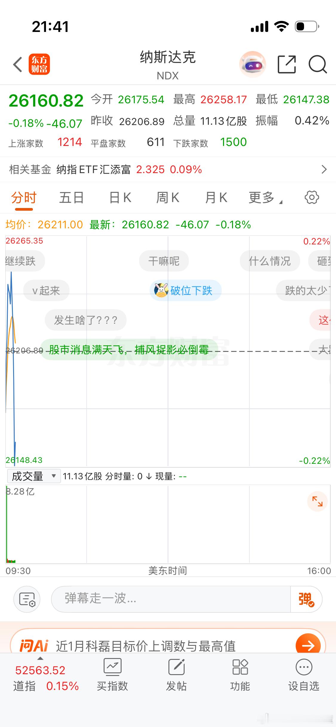 美股什么突发利空直直跳水啊？ 