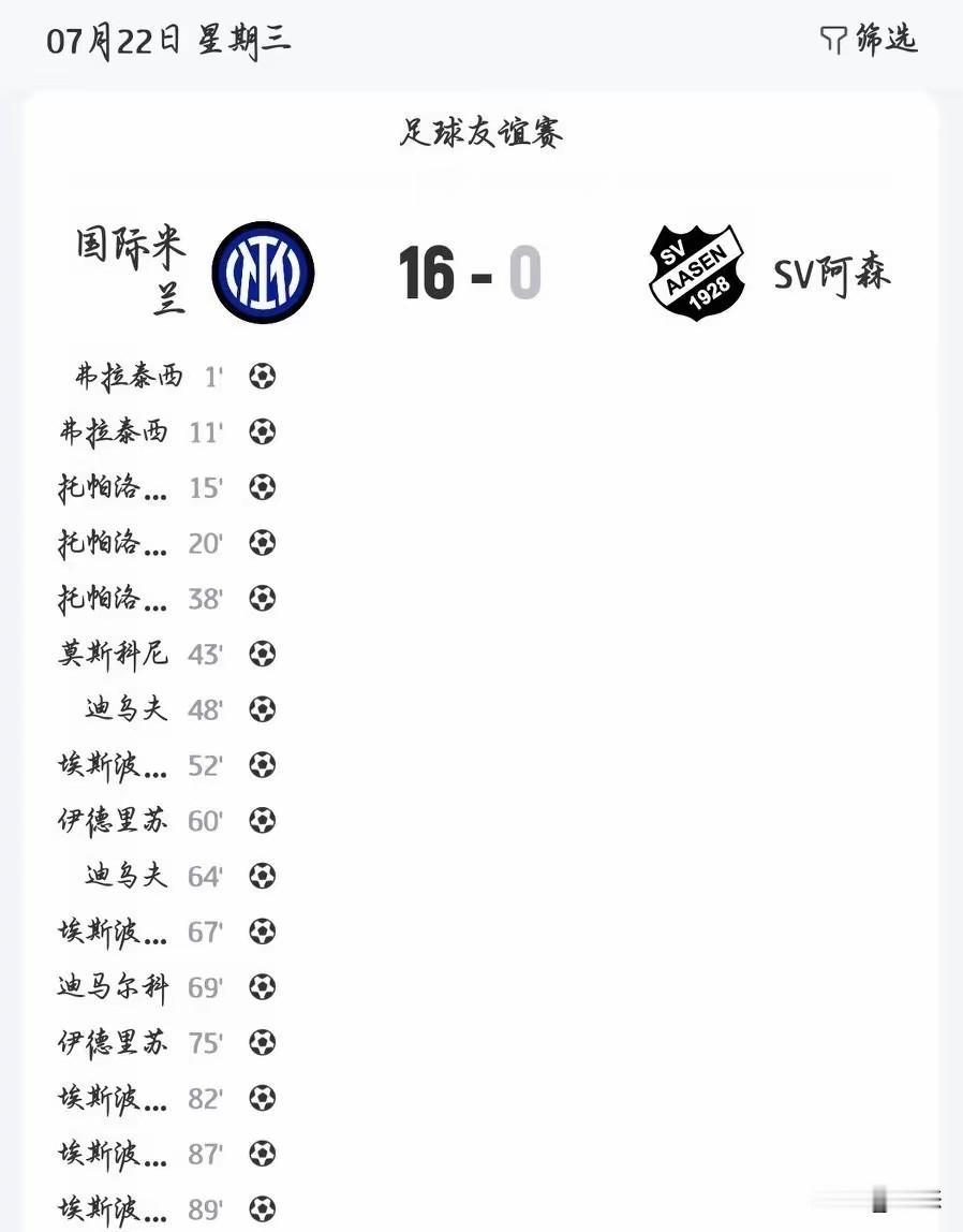 一场足球友谊赛居然踢了个16比0，国际米兰对阵SV阿森。可以说隔几分钟就进球，S