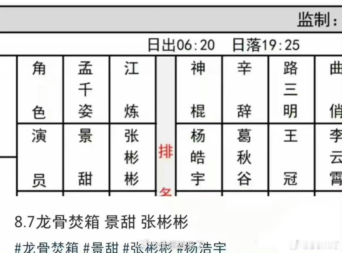 李云霄 龙骨焚箱李云霄进组张彬彬新剧？[捂嘴哭] ​​​