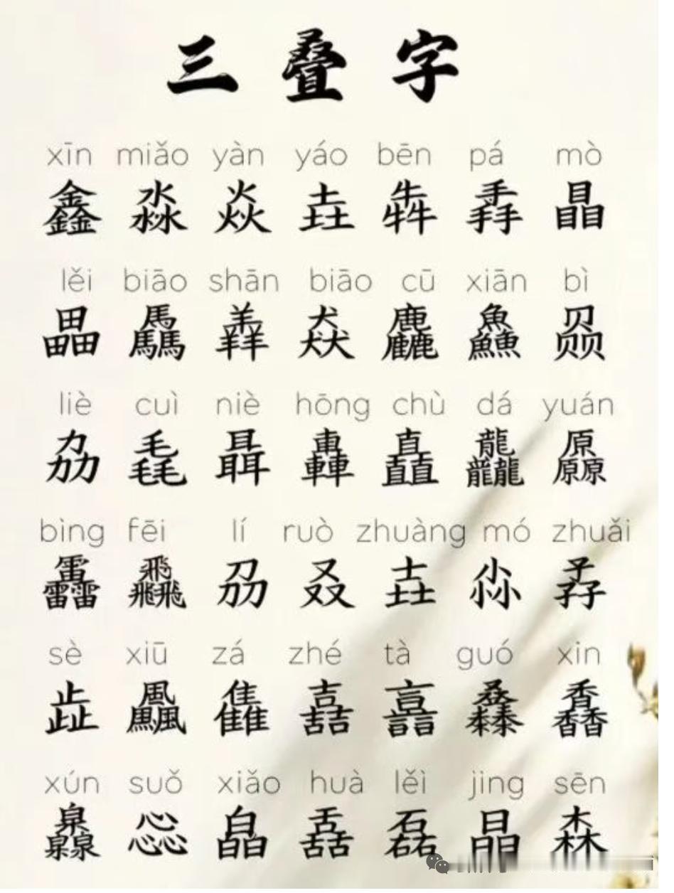 中华文化源远流长、博大精深，汉字叠字堪称其中的奇妙所在。相同的字叠加在一起，读音