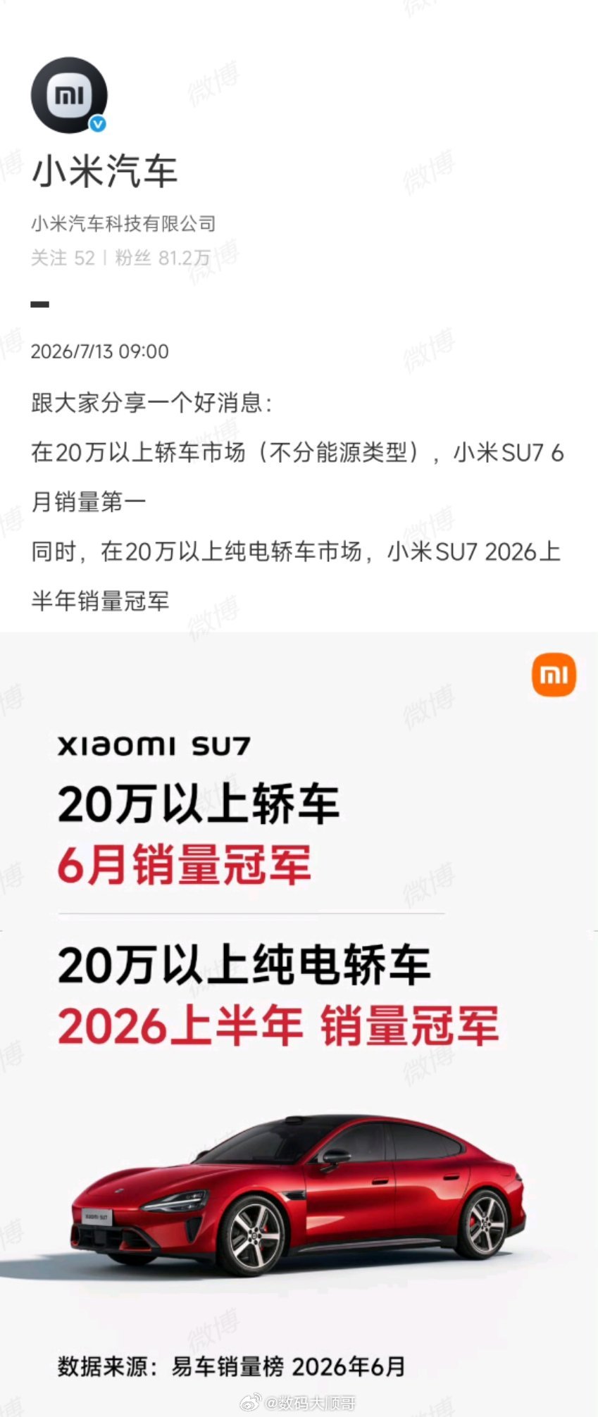 小米SU7成20万以上轿车6月销量第一小米SU7太猛了！6月20万级轿车销量第一