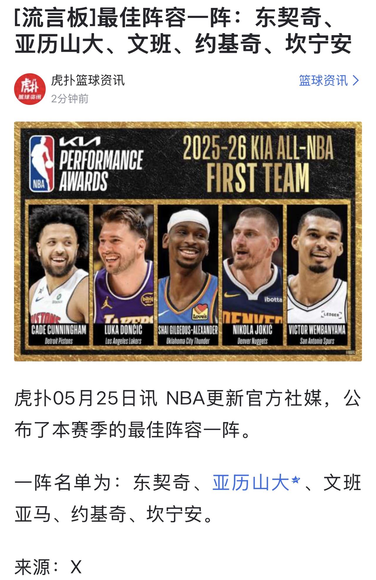 入选年度最佳阵容，季后赛没打好，是不是得上黑榜？

东契奇是一阵，常规赛得分王级