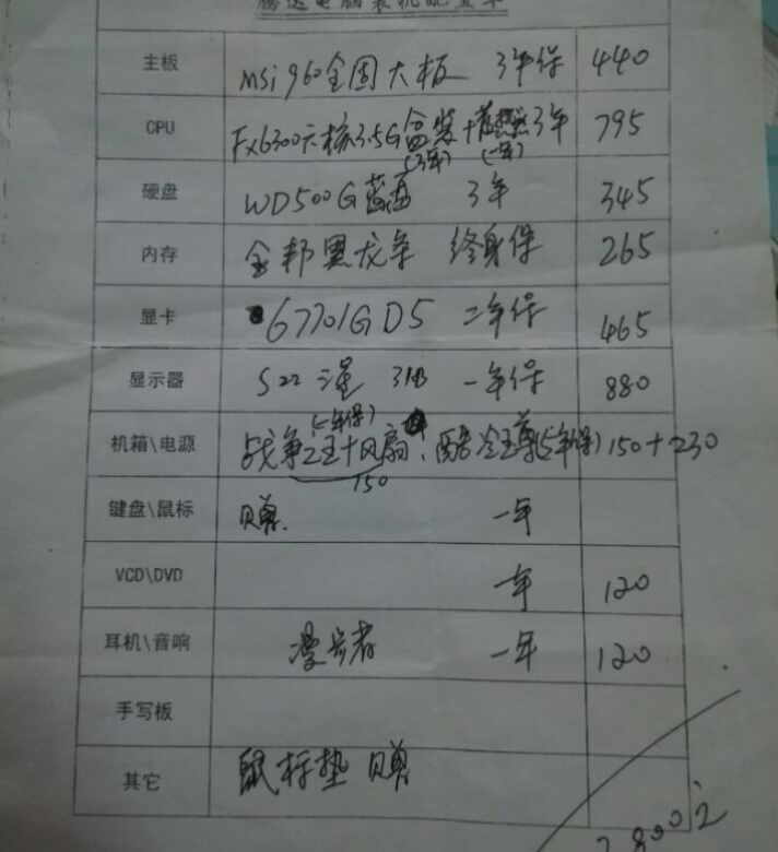 有没有懂电脑的？
我电脑是2015年左右组装的，现在呢？想改善一下电脑，目前我的