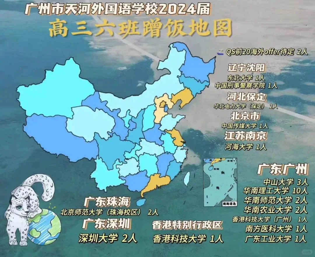 天外蹭饭图