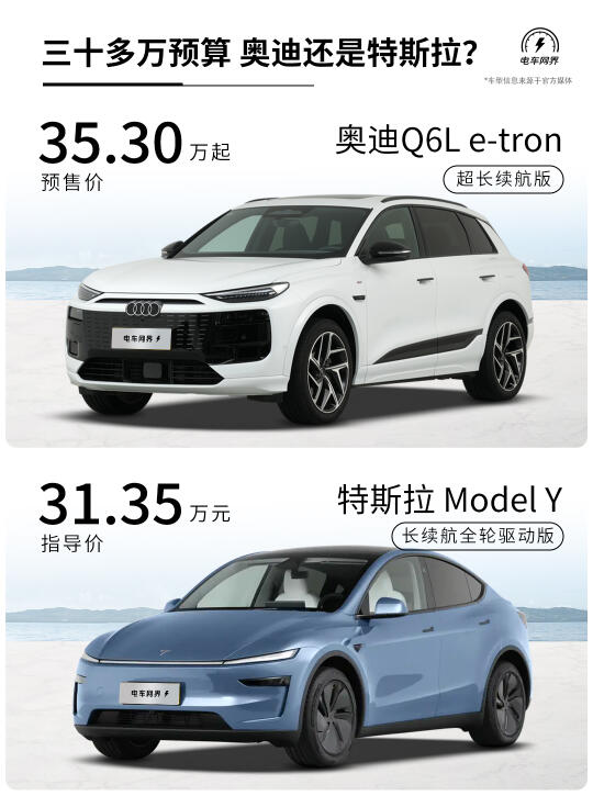 35.3万起 奥迪Q6L e-tron预售 对比特斯拉Y