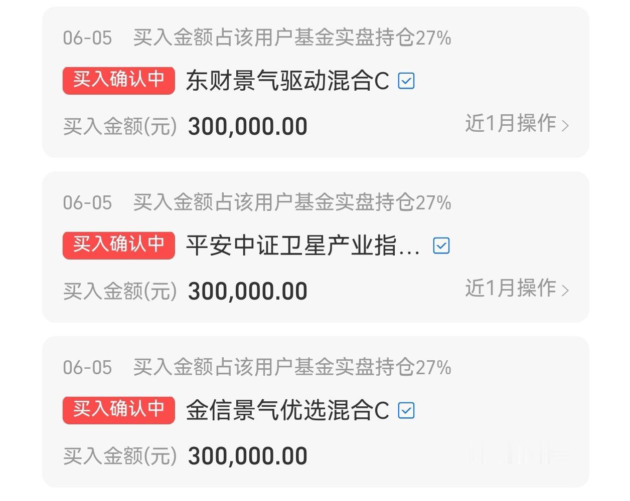 商业航天和卫星产业前段时间跌得又快又狠，现在跌完开始走B浪反弹了。今天手里相关基