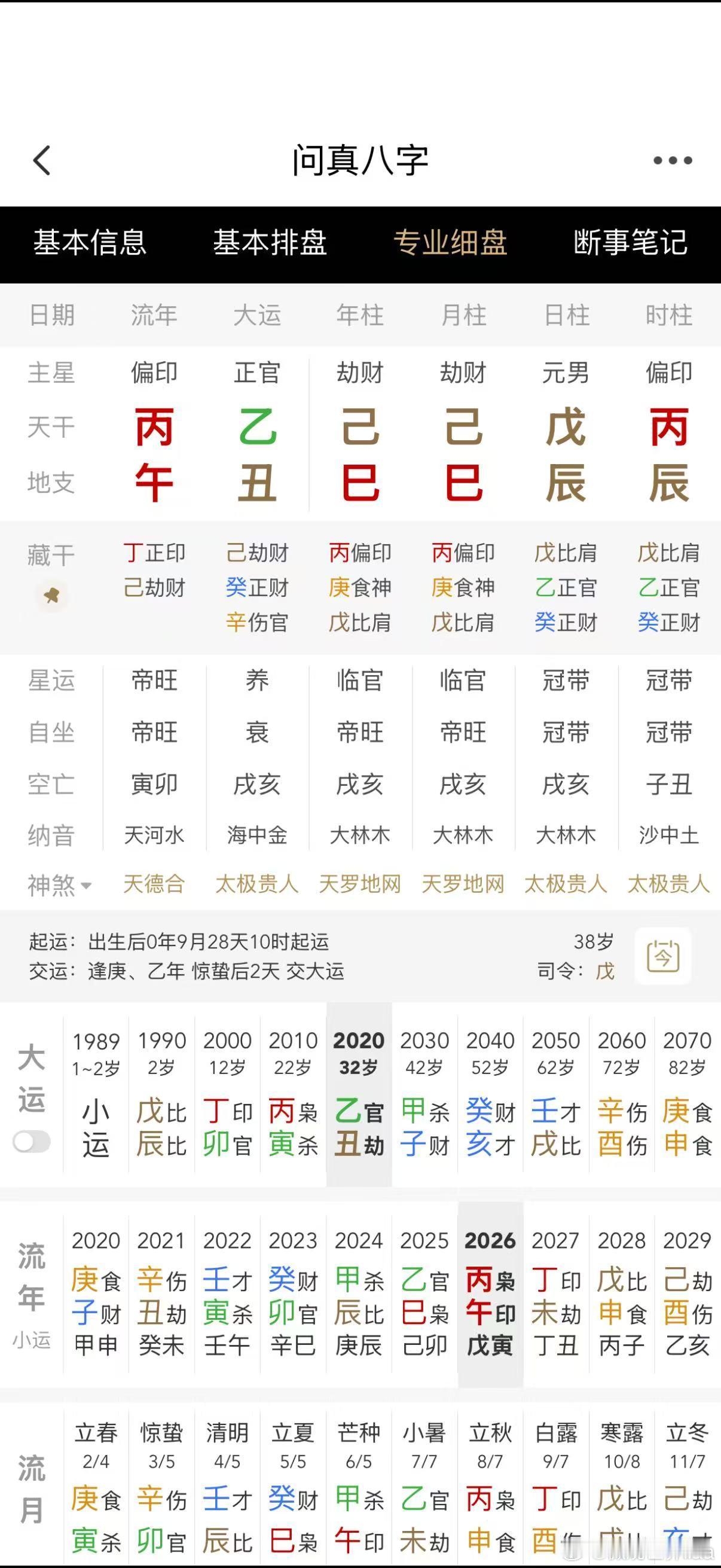 去年还可以，去年每个月能挣2万。今年没挣到钱，每个月负债。现在要爸妈卖房帮他还债