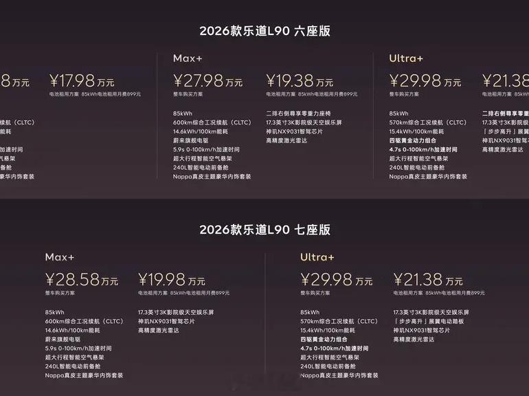 乐道L90价格最伤心的肯定还是老车主了油车时代有一句话“早买早享受，晚买享折扣”