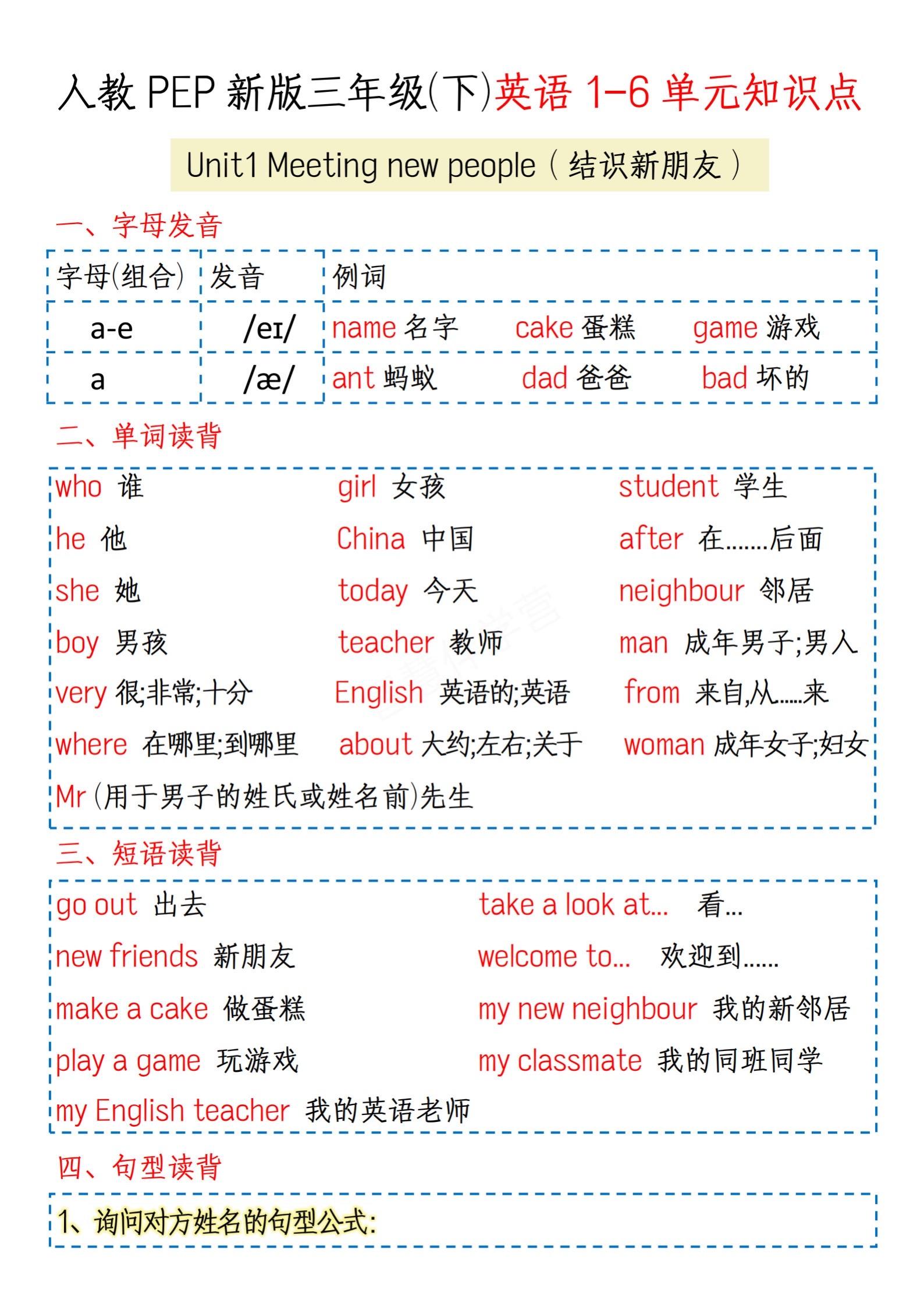 26春人教版小学三年级英语下册知识点汇总。   有需要可以自行下载打印...