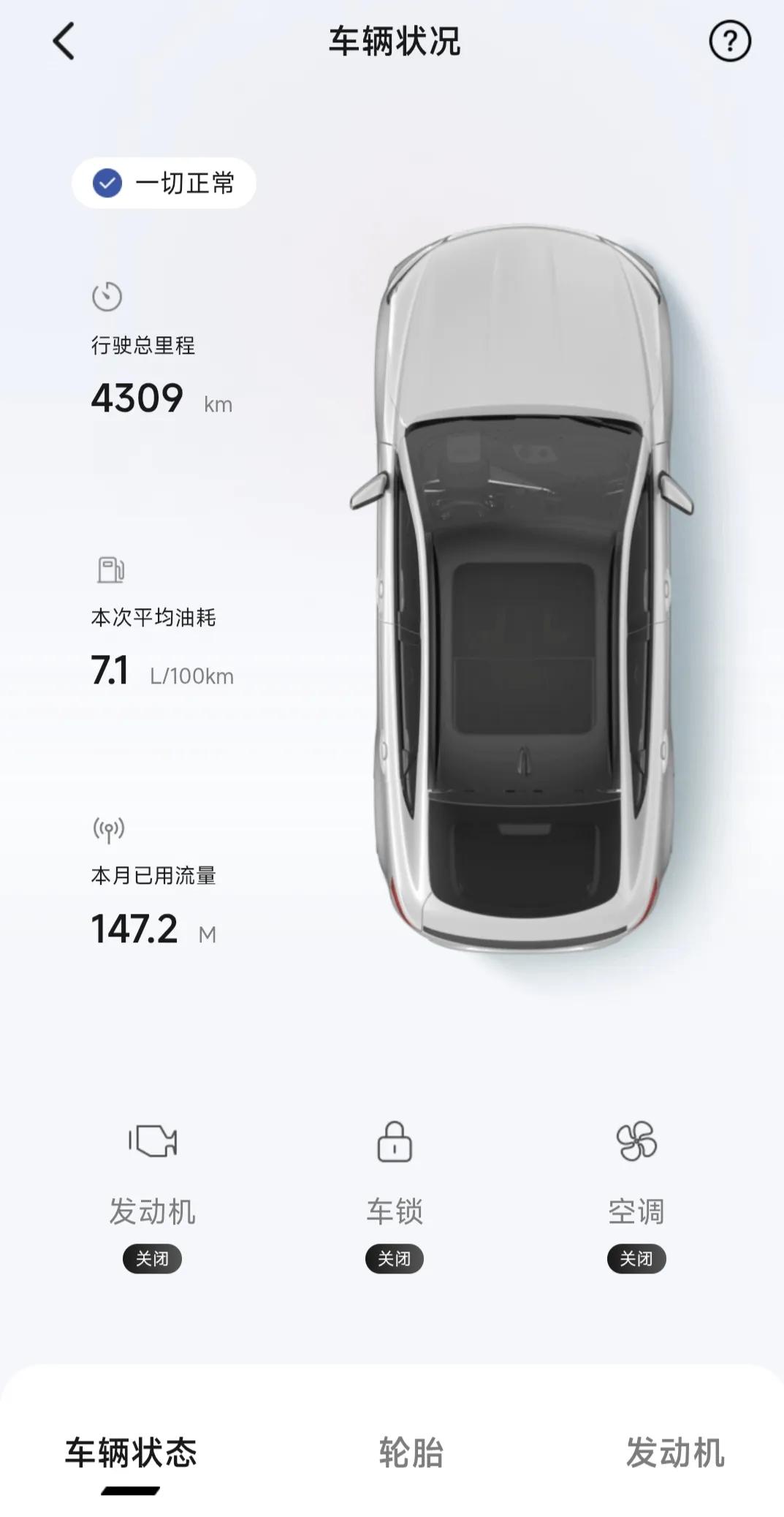 星瑞真的是你们口中的油老虎吗？本人25款星瑞、扶摇版，提车半年，市区开开，这个结