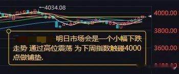 高市早苗明日或参拜靖国神社市场强势延续 热点轮动加速 指数蓄力冲击4000点深证