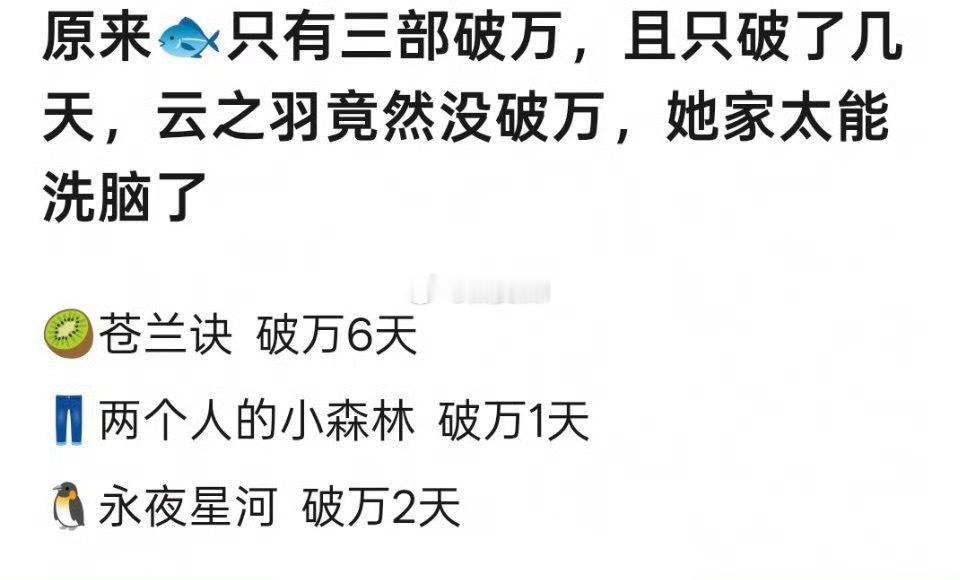 🐟丝本来就爱吹啊云之羽被女二掀桌，两个人的小森林破万甚至还归功于当时粉丝狂发弹