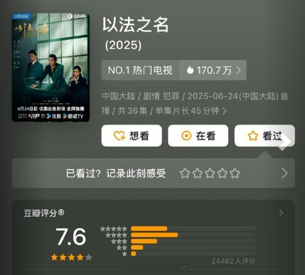 以法之名豆瓣开分7.6分 《以法之名》豆瓣开分7.6分，你觉得高了低了？ ​​​