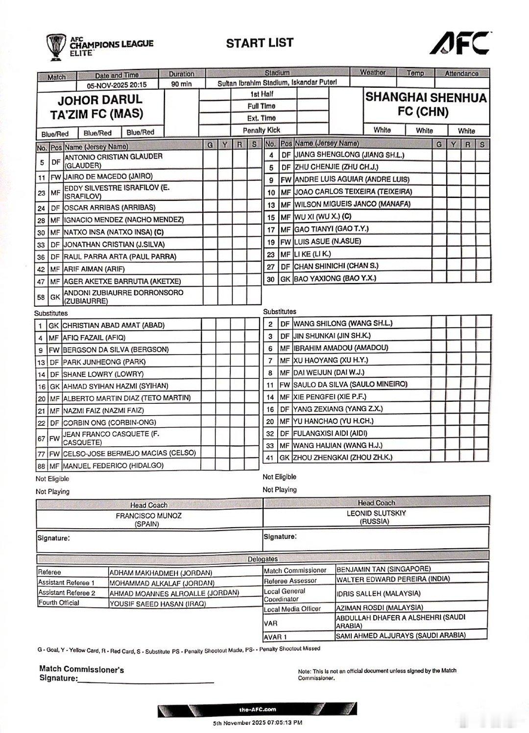 前锋阿苏埃、路易斯首发，米内罗替补上海申花[超话]亚冠马来西亚柔佛新山vs上海申
