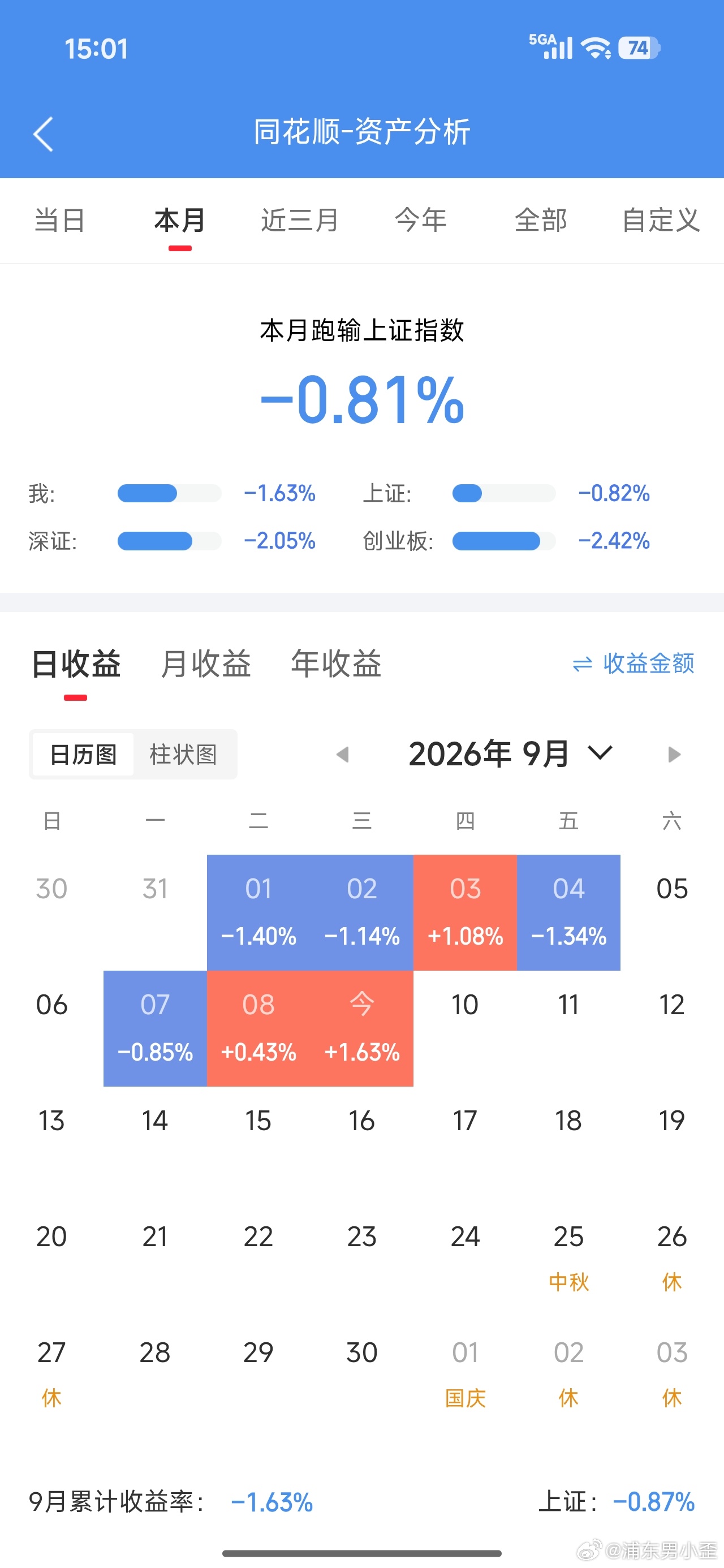 回了一口血，本来可以一口大血，昨天减了科技[允悲] ​​​