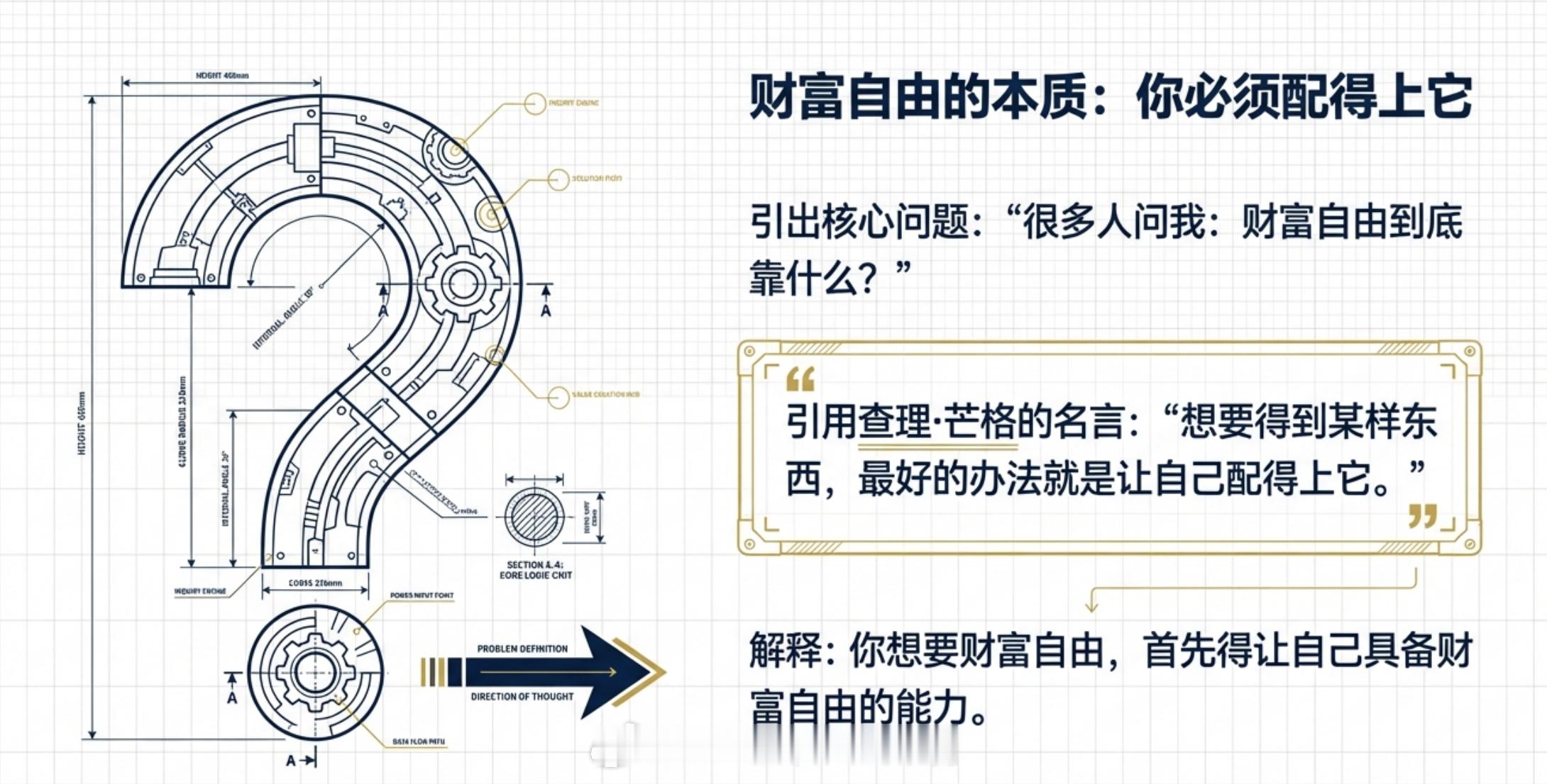 财富自由到底靠什么？很多人问我：财富自由到底靠什么？有人说靠努力，有人说靠运气，
