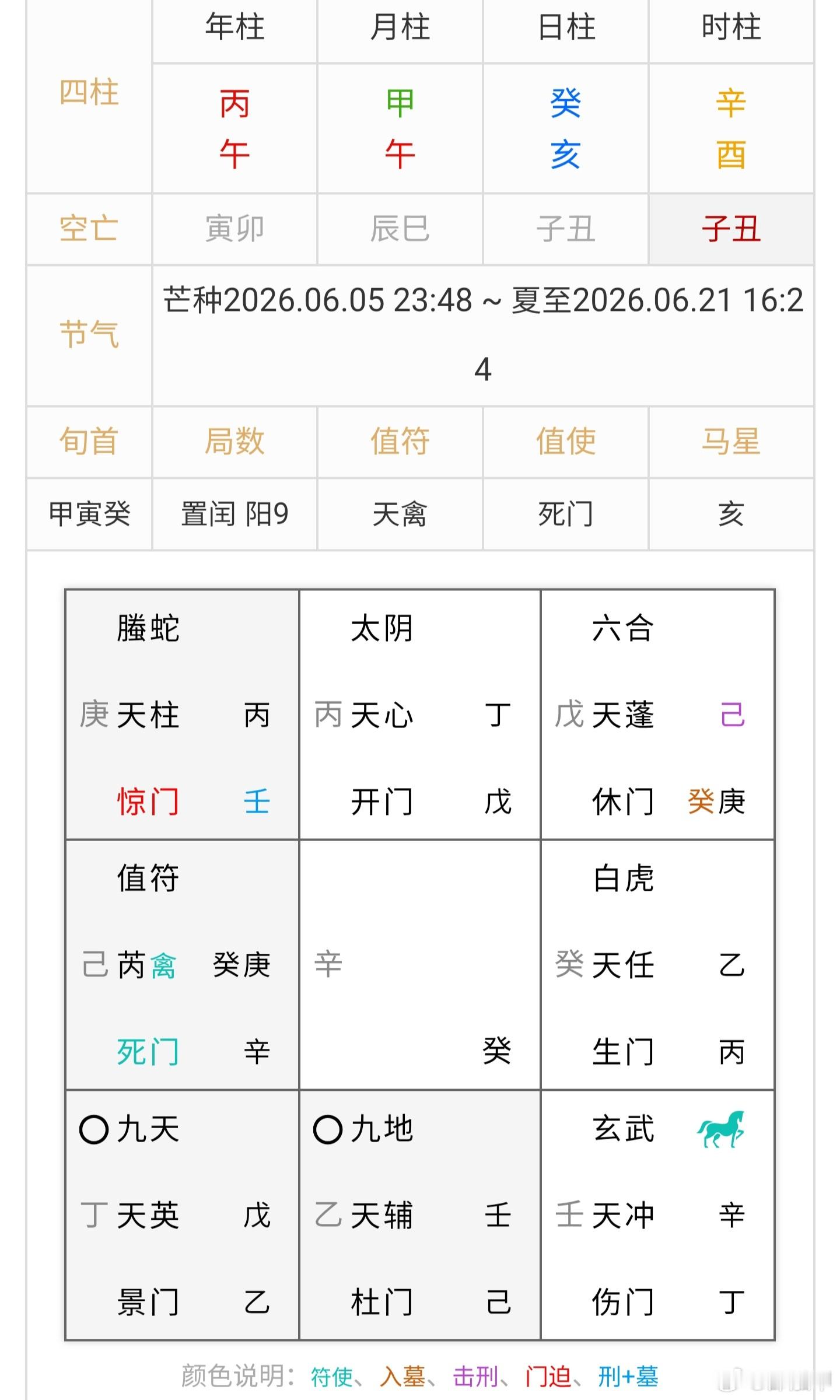 昨天还有咳嗽，已经好转很多，但总感觉哪里不对劲，之前去门诊验过甲乙流和血常规都没