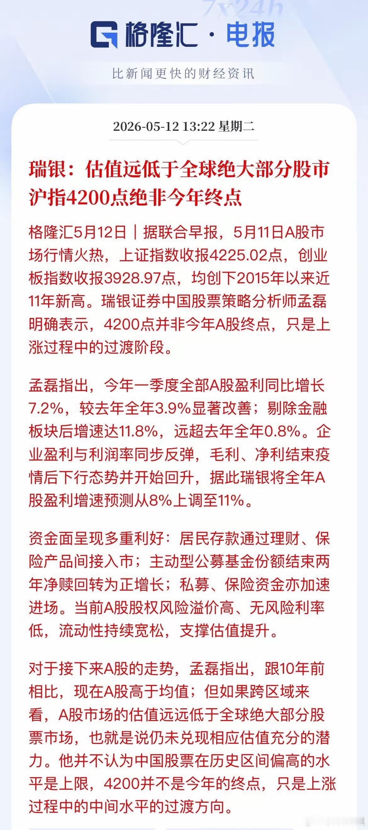 瑞银重磅发声：4200绝非今年终点，背后三大硬核逻辑支撑！近日，沪指站稳4200