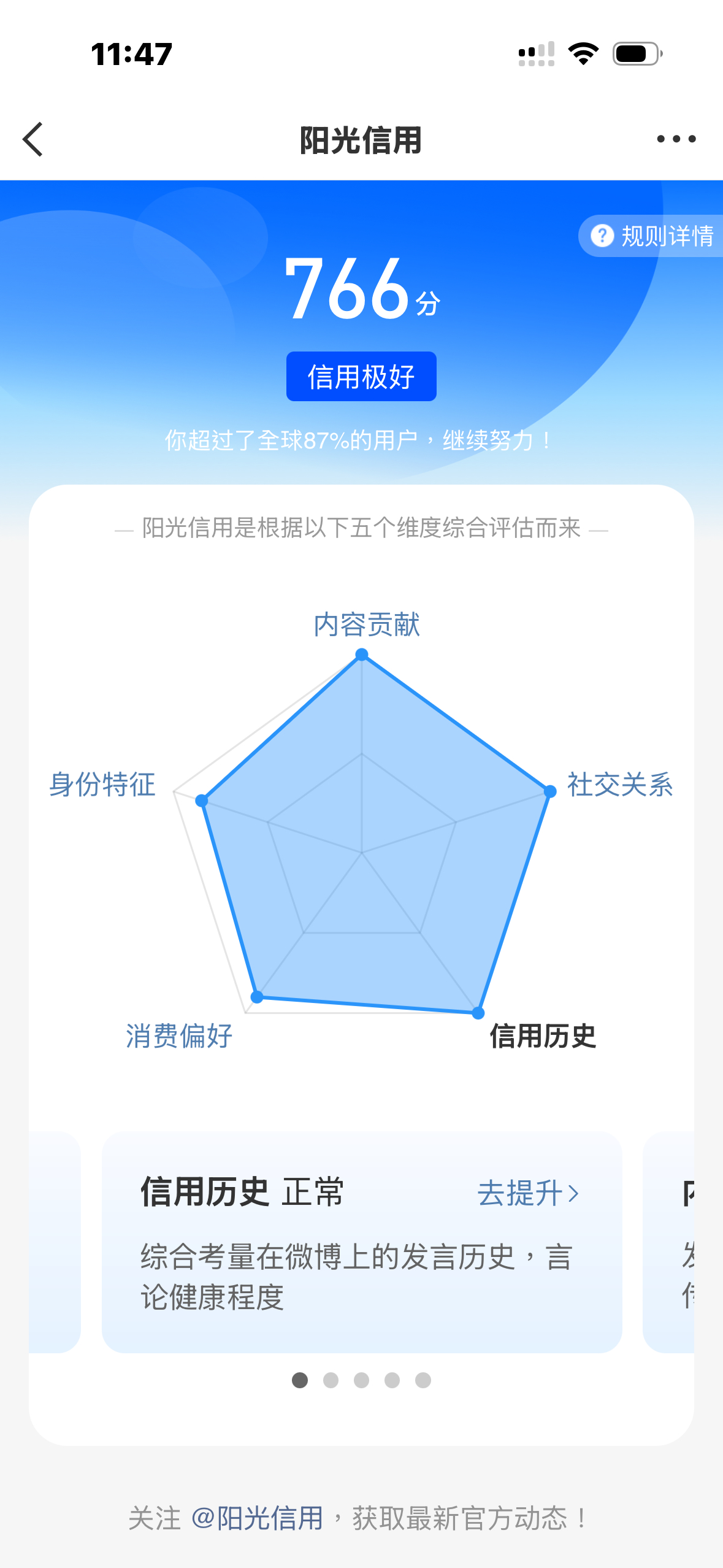 这是我的高孝分数，感谢微博的栽培 
