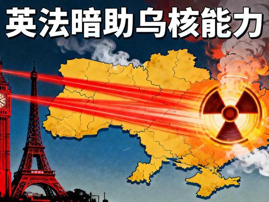 俄爆出“核武援乌”绝密计划！英法乌深夜紧急否认，背后藏着多大的赌注？

  就在