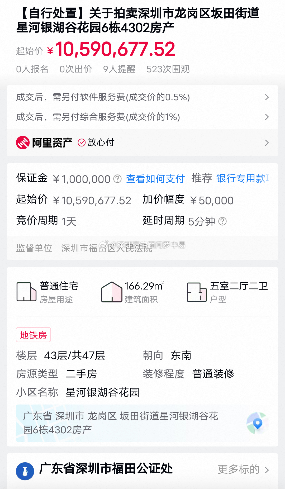 从2026年5月份开始，拍卖平台上出现了许多各区公证处的房源，很多人不明白，刚有