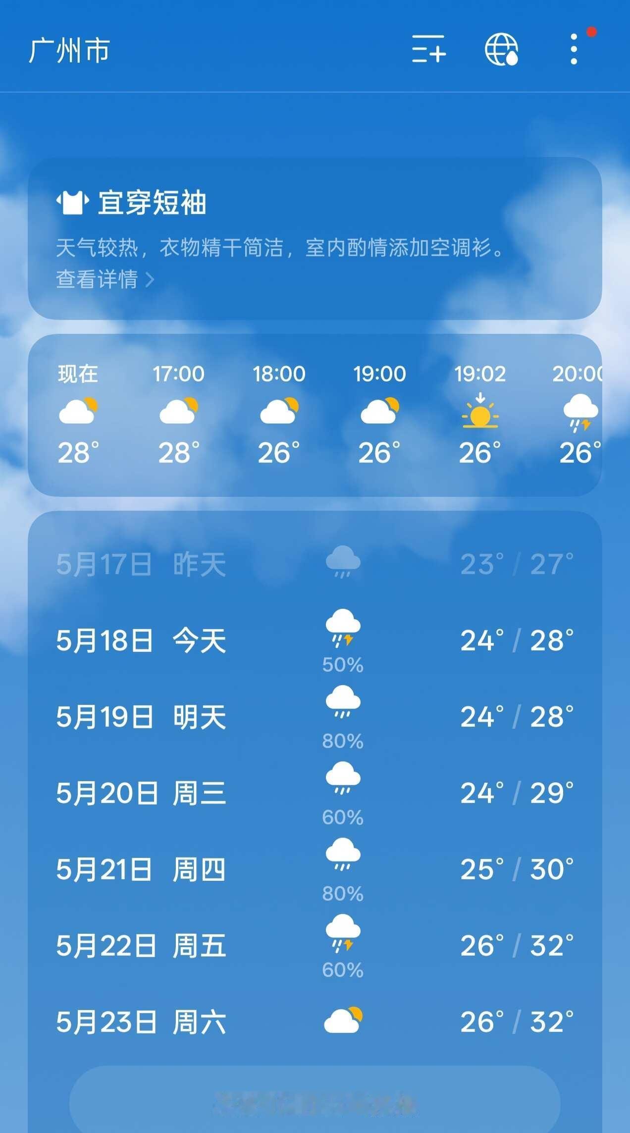买了19-24号的票来广州玩[流泪][流泪]接下来几天全是雨，还热[笑哭]咋个玩
