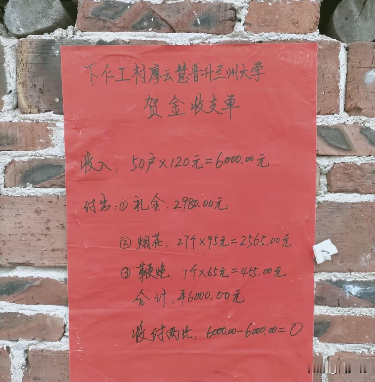 这村风真不错，真团结，一位孩子考上兰州大学，全村50户，每户出120共6000元