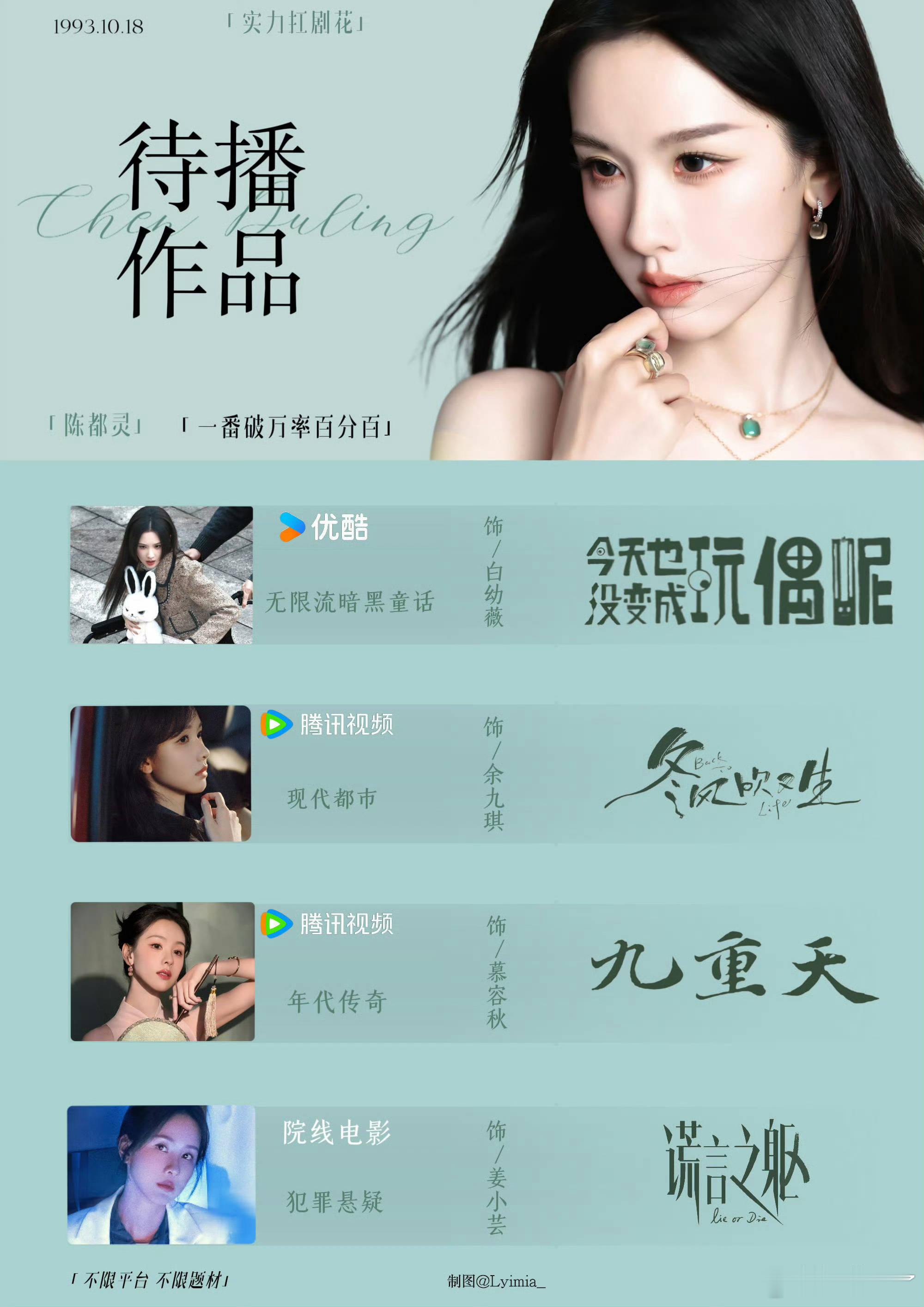 网传杨洋陈都灵平番反正陈都灵粉丝不会在传🫓阶段给网传男主zhy 