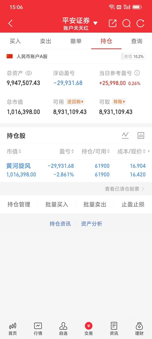 300w本金记录翻5倍（141天）今日持仓票： 黄河xf今日总资产990w   